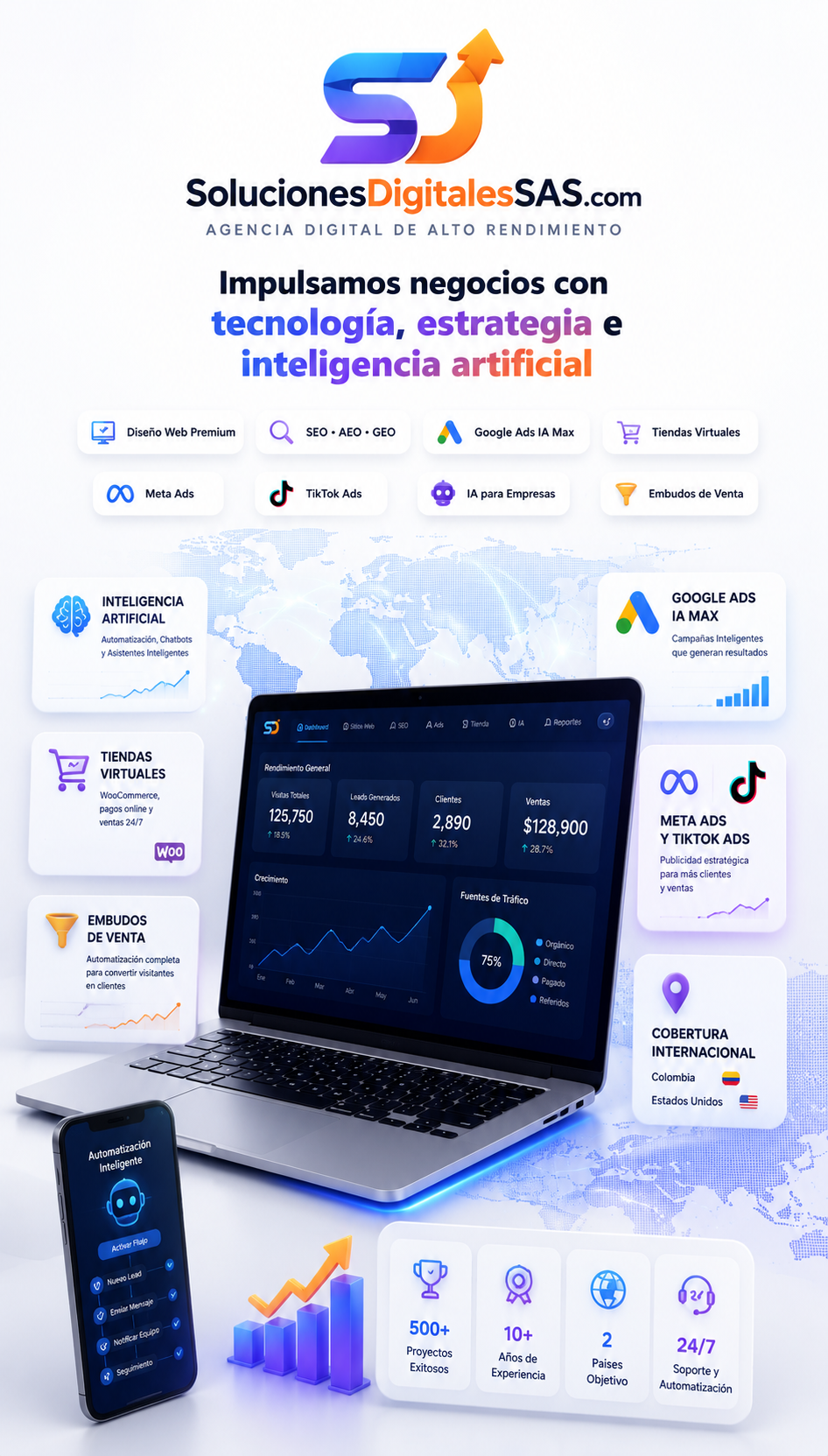 Diseño Web Premium, Inteligencia Artificial, SEO, Google Ads y Marketing Digital para Colombia y Estados Unidos
